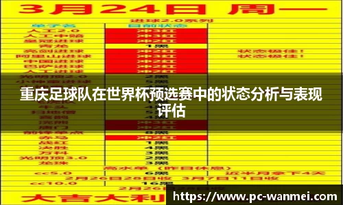 重庆足球队在世界杯预选赛中的状态分析与表现评估